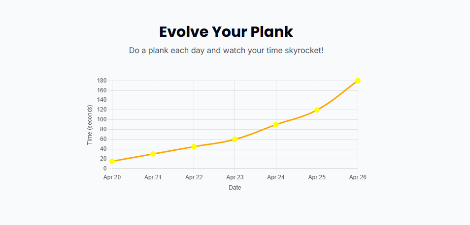 Rank A Plank - Hackathon Project (48h) gallery 3